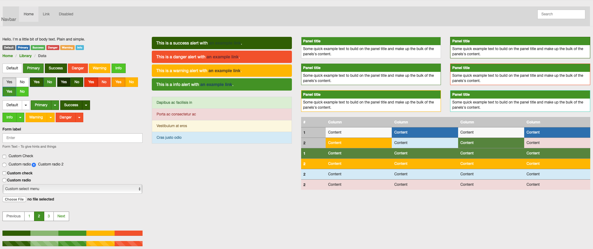 OpenNMS customized Bootstrap 3 Theme